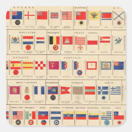 Flags, Badges Vierkante Sticker (Voorkant)