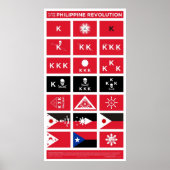 Flags of the Philippine Revolution - Large Poster (Voorkant)