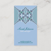 Flamboyant Blue Blauwgroen Visitekaartje (Achterkant)