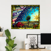 Flammarion Dome Tint Poster - Flat Earth Dome (Thuiskantoor)