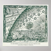 Flammarion Illustratie van het Universum Poster (Voorkant)
