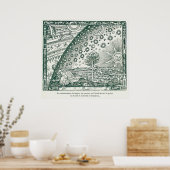 Flammarion Illustratie van het Universum Poster (Keuken)