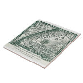  Flammarion Illustratie van het Universum Tegeltje (Zijkant)