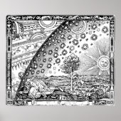 Flammarions Wanderer Poster (Voorkant)