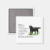 Flat-Coated Retriever Art Print Magneet (Voorkant / Achterkant)