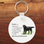 Flat-Coated Retriever Art Print Sleutelhanger (Voorkant)