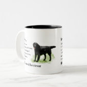 Flat-Coated Retriever Art Print Tweekleurige Koffiemok (Voorkant links)