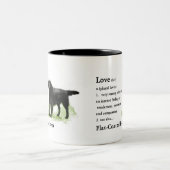Flat-Coated Retriever Art Print Tweekleurige Koffiemok (Center)