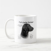 Flat-Coated Retriever Geschiedenis Ontwerp Koffiemok (Links)
