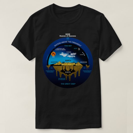 Flat Earth Ancient Hebreeuwse Cosmology Concept T-shirt (Design voorkant)