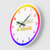 Flat Earth Clock Grote Klok (Hoek)