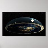 Flat Earth Model Poster (Voorkant)