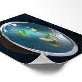 Flat Earth Model Poster (Hoek)
