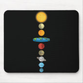 Flat Earth Society Planet Solar System Gift Muismat (Voorkant)