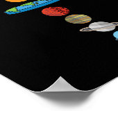 Flat Earth Society Planet Solar System Gift Poster (Hoek)