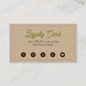 Flat Loyalty-kaart Klantenkaartje (Voorkant)