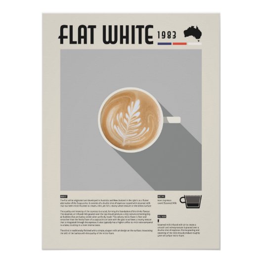 Flat White Koffie Perfect Poster (Voorkant)
