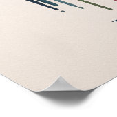 Flatiron Building verf-druppel stijl Poster (Hoek)