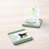 Flattegolven voor het maken van films onderzetter (Rechterzijde)