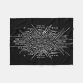 Fleece Blanket Deken (Voorkant (Horizontaal))