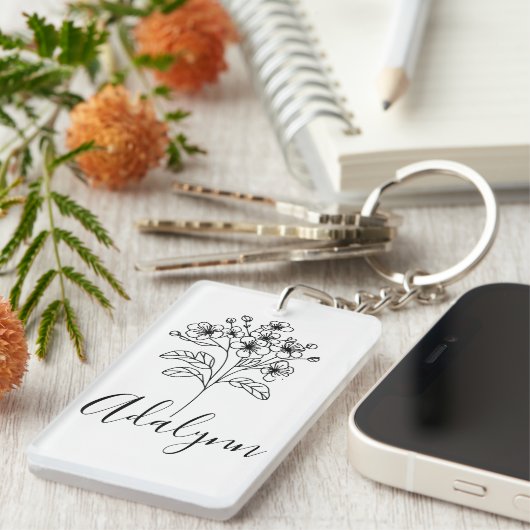 Fleece Blanket Sleutelhanger (Voorkant Rechts)