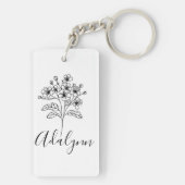 Fleece Blanket Sleutelhanger (achterkant)