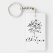 Fleece Blanket Sleutelhanger (Voorkant)