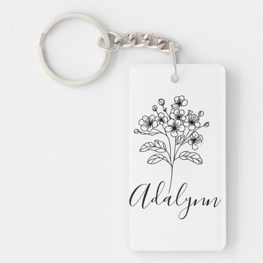 Fleece Blanket Sleutelhanger (Voorkant)