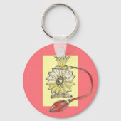 Fles met parfum uit 1920 sleutelhanger (Voorkant)