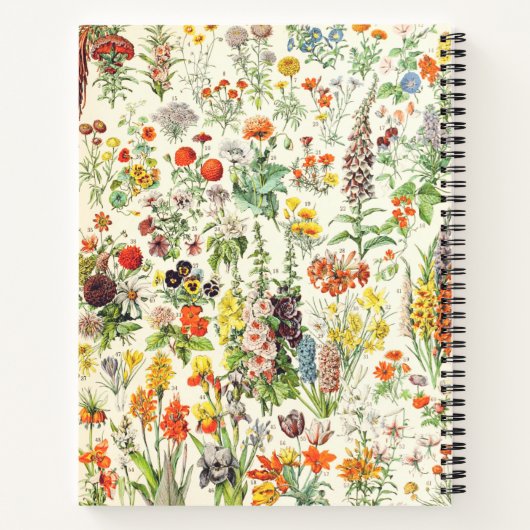 flessenafdrukken notitieboek (Achterkant)