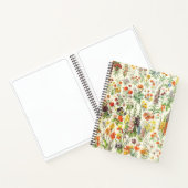  flessenafdrukken notitieboek (Binnen)