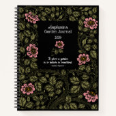 flessendoosje notitieboek (Voorkant)