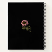 flessendoosje notitieboek (Achterkant)