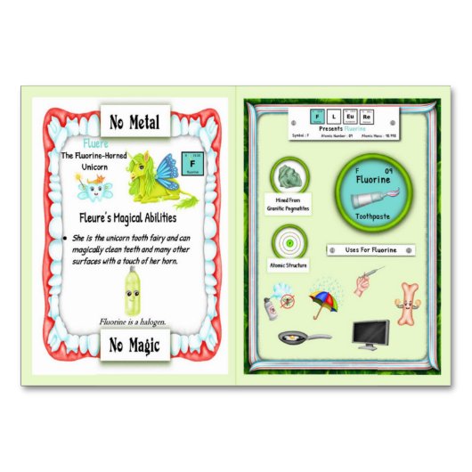 Fleure - Fluorine Horn Unicorn Trading Kaart (Voorkant)