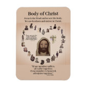 Flexibel fotomagneet magneet (Verticaal)