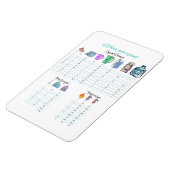 Flexibele magneet voor Keukenconversie (Linkerzijde)