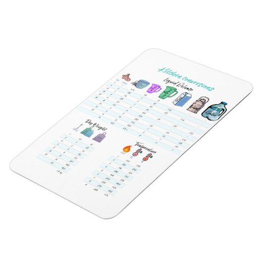Flexibele magneet voor Keukenconversie (Linkerzijde)