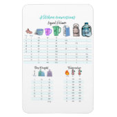 Flexibele magneet voor Keukenconversie (Verticaal)