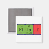 Flint periodiek table name magnet (Voorkant / Achterkant)
