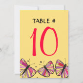 FLOATBUTTERFLY Bat Mitzvah Table Seating Kaart (Achterkant)