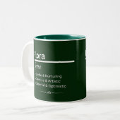 Flora Gepersonaliseerde Naam Koffiemok Tweekleurige Koffiemok (Voorkant links)