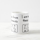 Flora periodieke lijstnaam mok (Center)