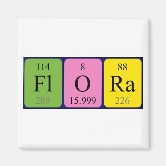 Flora periodieke table name magnet (Voorkant)
