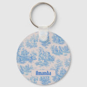  floraal blauw turquoise toile jouy monogram sleutelhanger (Achterkant)
