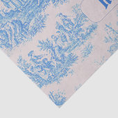  floraal blauw turquoise toile jouy monogram tissuepapier (Detail)