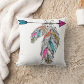 floraal kussen (Deken)