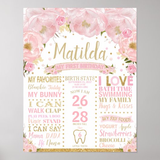 Floral 1st Birthday Mijlpalen Poster geboorte Stat (Voorkant)