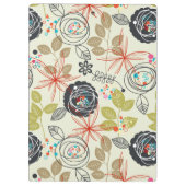 Floral achtergrond 2 klembord (Achterkant)