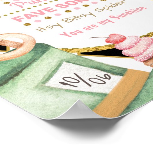 Floral Alice in Wonderland 1st Birthday Milestone Poster (Hoek)