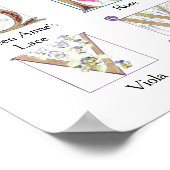 Floral Alphabet Poster (Hoek)